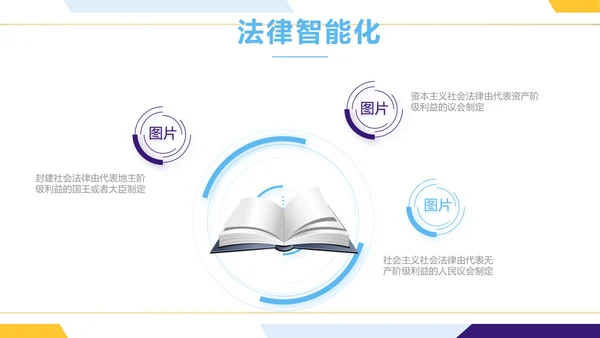 大气时尚法律律法工作总结汇报PPT
