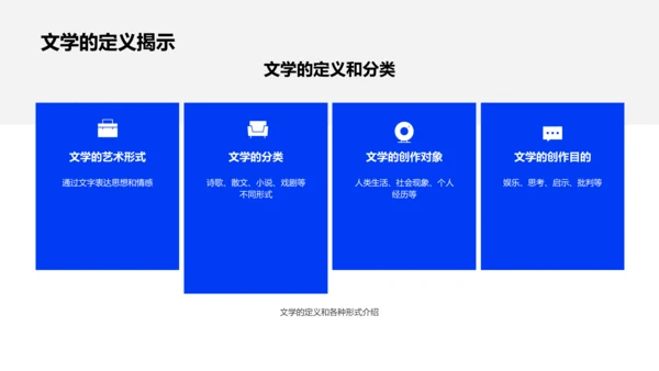 文学思想演进探析PPT模板