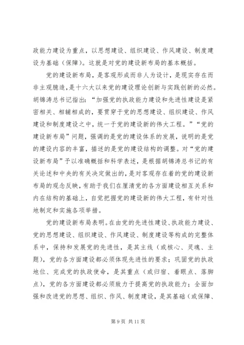 党的建设深化发展的几个问题.docx