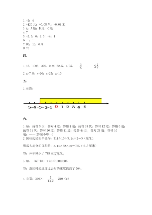 小学毕业班数学检测卷附参考答案（夺分金卷）.docx