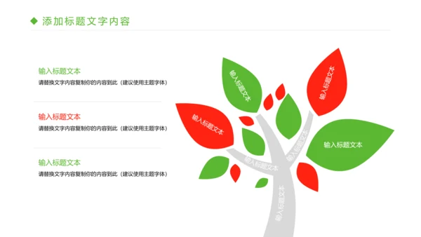 绿色有机生态水果PPT模板
