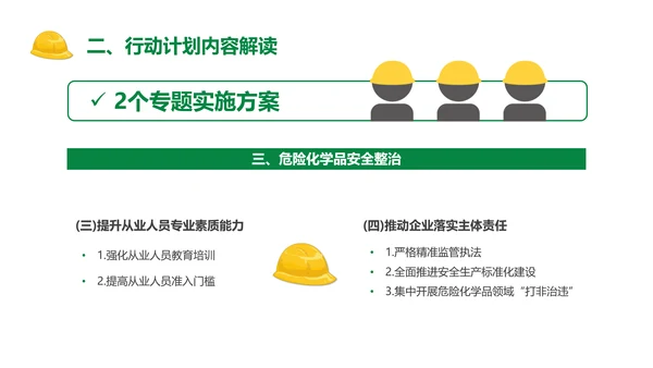 安全生产专项整治三年行动PPT课件模板