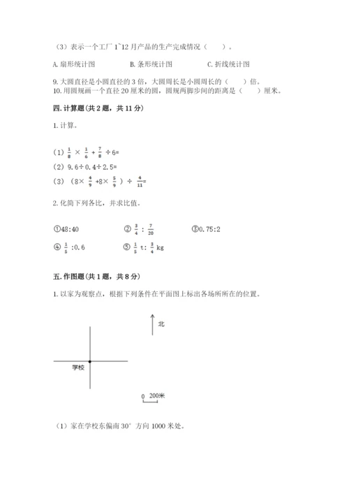 2022人教版六年级上册数学期末测试卷（黄金题型）.docx