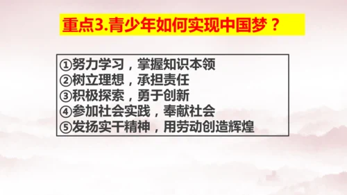 第四单元 《维护国家利益》复习课件(共38张PPT)