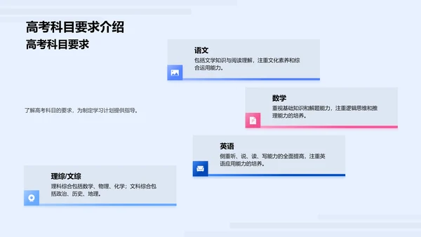 高三成功学习路线PPT模板