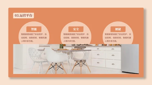 智能家居生活产品介绍PPT模板