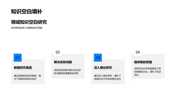 农学答辩全攻略PPT模板