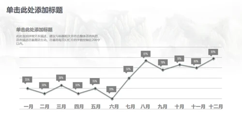 古筝中国风山水画商务大气通用PPT模板