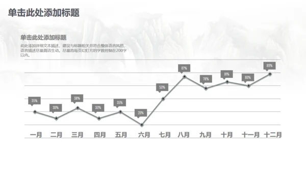 古筝中国风山水画商务大气通用PPT模板