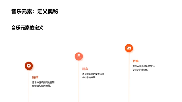 音乐元素解析之旅