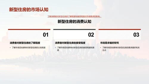 新型住房市场洞察