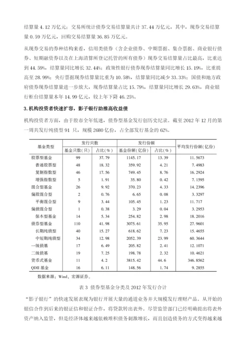 我国债券市场回顾与展望.docx