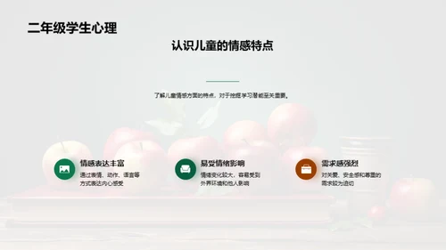 激发二年级学习热情