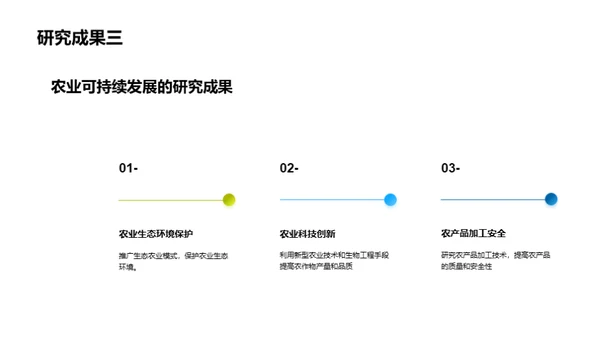 农学硕士学术讲座