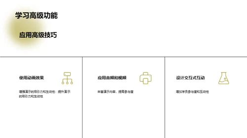 PPT培训精细化指南