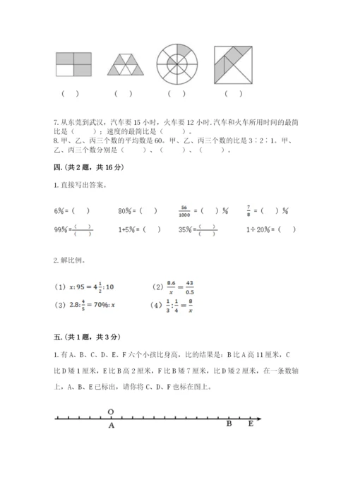 苏教版数学六年级下册试题期末模拟检测卷附答案（满分必刷）.docx