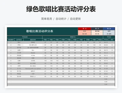 绿色歌唱比赛活动评分表