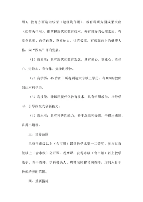 学校教师专业发展研培制度.docx