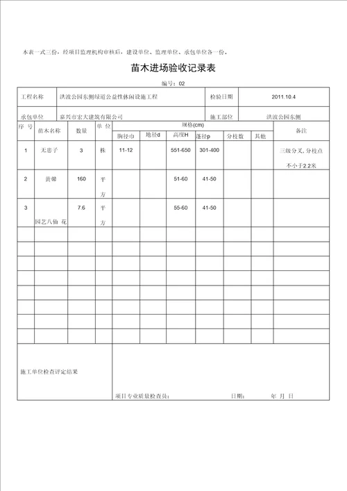 苗木进场验收记录表