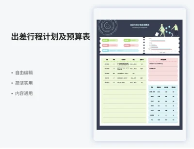 出差行程计划及预算表
