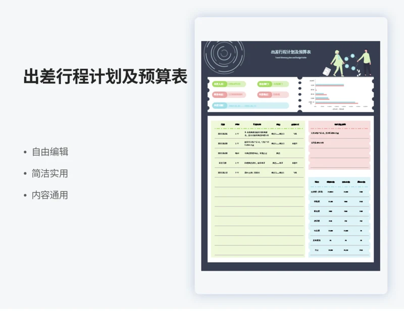 出差行程计划及预算表