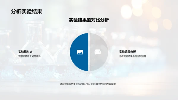 探究科学实验设计