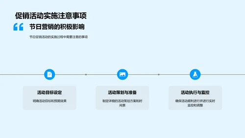 节日营销提升报告PPT模板