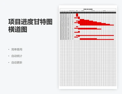 项目进度甘特图横道图