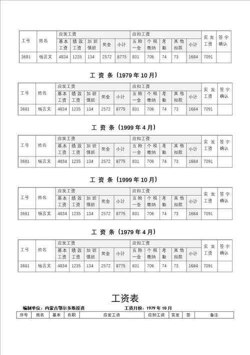 员工工资明细表范本3种