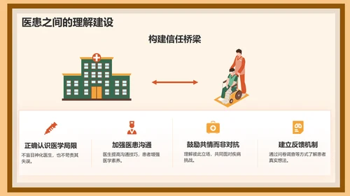 红色插画风中国医师节科普介绍PPT模板