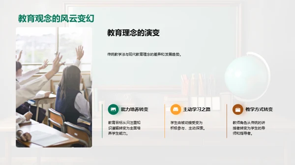 教学方法创新之路