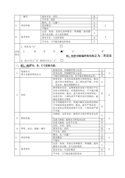 华能专项项目部电气主要设备评级