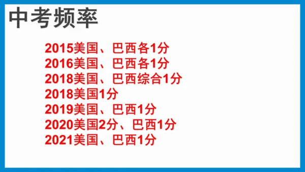 七下：美国、巴西（一轮复习课件30张） （人教版）