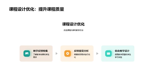 实践课程优化探讨
