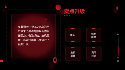 时尚创意风电商产品介绍