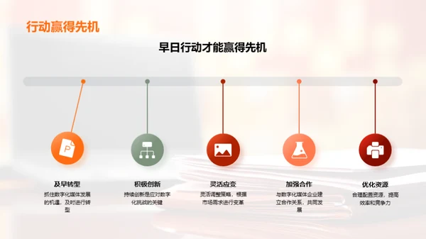 转型之路