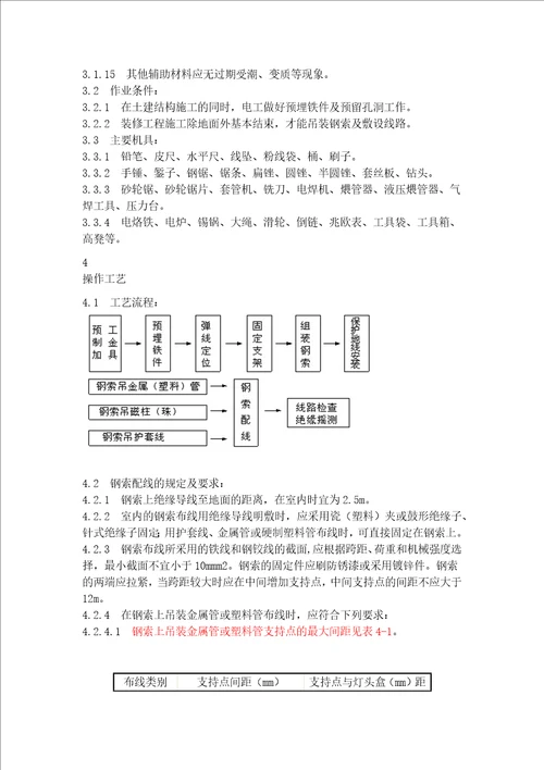 钢索配管施工工艺要求