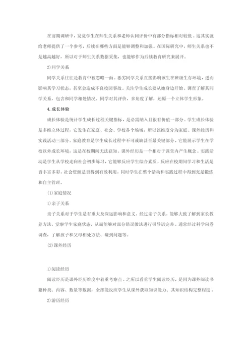 用大数据思维构建学生学业质量评价指标综合体系.docx