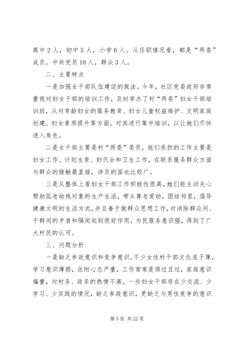 妇女工作调研报告 (2).docx