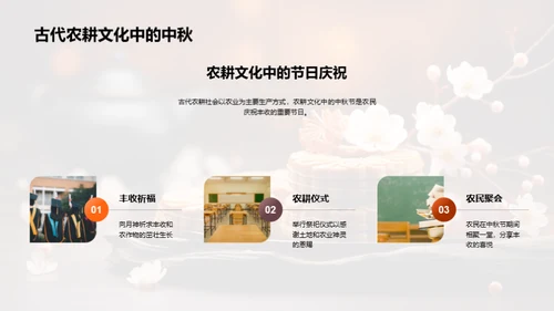 中秋文化探秘旅