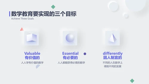 简约风白蓝色毕业论文答辩PPT