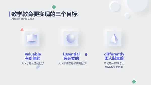 简约风白蓝色毕业论文答辩PPT