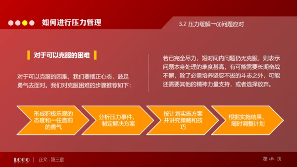 缓解压力培训管理通用PPT模板