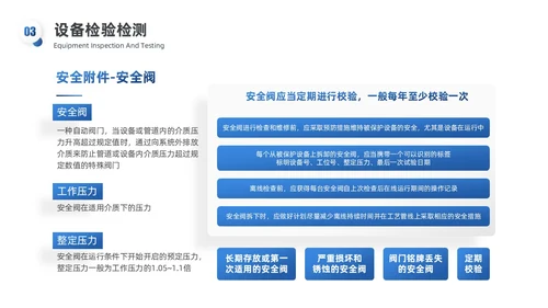 蓝白渐变实拍风特种设备培训PPT模板