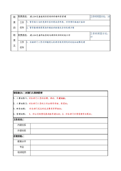 信息部操作规范