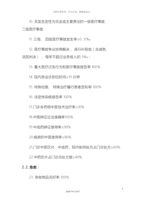 医疗质量目标及持续改方案.docx