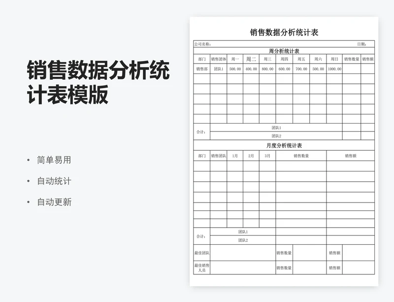 销售数据分析统计表模版
