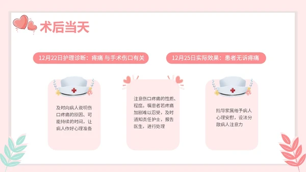 红色插画风简约风子宫肌瘤护理查房疾病护理培训PPT妇科