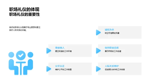 职场礼仪与专业素质