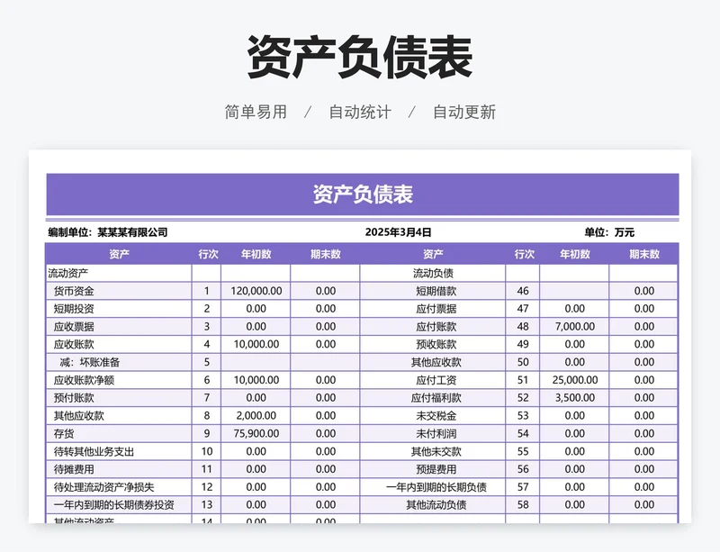 资产负债表